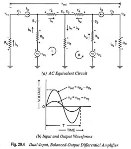 Dual Input Balanced Output Differential Amplifier EEEGUIDE