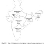 Power Systems Growth