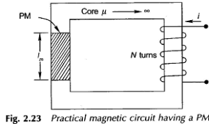 Application Of Permanent Magnet Motor