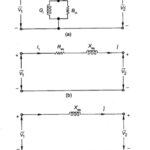 Approximate Equivalent Circuit of Transformer