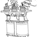 Construction of Transformer and types of transformer