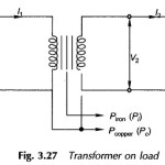 Transformer Efficiency Formula