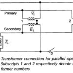 Parallel Operation of Transformer