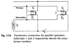 Read more about the article Parallel Operation of Transformer