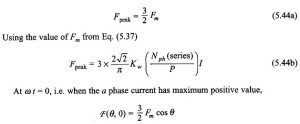 Rotating Magnetic Field | Pulsating Field | Resultant Field