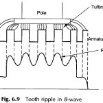Tooth Ripple in Armature Winding