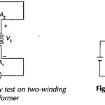 Transformer Testing Methods