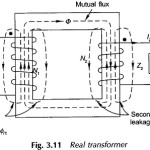 Real Transformer On Load Condition