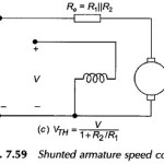Shunted Armature Speed Control