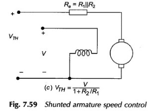 Read more about the article Shunted Armature Speed Control