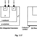 Fabrication of Monolithic IC