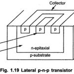 Fabrication of PNP Transistor in Integrated Circuit