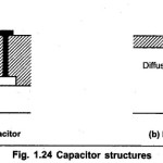 Parallel Plate Capacitor in IC Fabrication