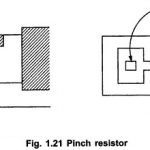 Integrated Resistor