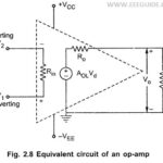 Equivalent Circuit of Practical Op Amp