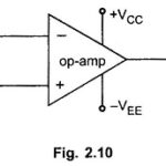 Parameters of Operational Amplifier