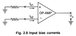 Read more about the article Practical Op Amp Characteristics