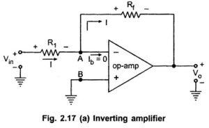 Read more about the article Inverting Amplifier using Op Amp