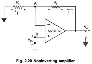Read more about the article Non Inverting Operational Amplifier
