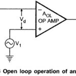 Open Loop Configuration of Op amp