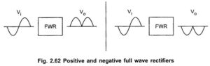 Read more about the article Precision Full Wave Rectifier