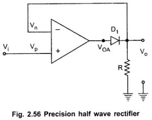 Read more about the article Precision Rectifiers