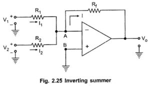 Read more about the article Summing Amplifier