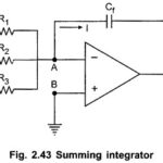 Summing Integrator Circuit