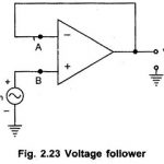 Voltage Follower Op Amp