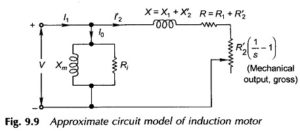 Approximate Circuit Model of an Induction Motor - EEEGUIDE.COM