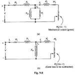 Approximate Circuit Model of an Induction Motor