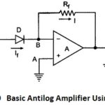 Basic Antilog Amplifier Using Diode