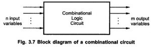 Read more about the article Combinational Circuit