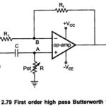 First Order High Pass Butterworth Filter