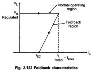 Foldback Current Limiting Circuit | Characteristics - EEEGUIDE.COM