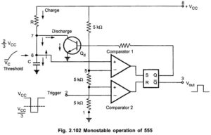 Read more about the article Monostable Multivibrator Using IC 555