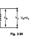 RC Phase Shift Oscillator Using Op amp