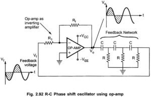 RC Phase Shift Oscillator Using Op amp | Advantages and Disadvantages