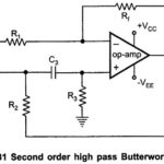 Second Order High Pass Butterworth Filter