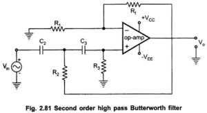 Read more about the article Second Order High Pass Butterworth Filter