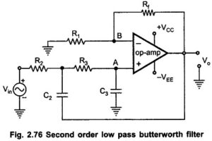 Read more about the article Second Order Low Pass Butterworth Filter