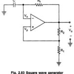 Square Wave Generator Using Op amp