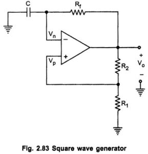 Read more about the article Square Wave Generator Using Op amp