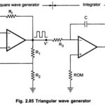 Triangular Wave Generator Using Op amp