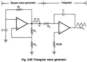Read more about the article Triangular Wave Generator Using Op amp