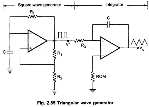 Triangular Wave Generator | EEEGUIDE.COM
