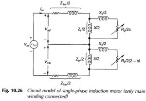 Equivalent Circuit of Single Phase Induction Motor - EEEGUIDE.COM