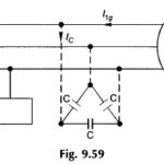 Induction Generator Transmission Line Diagram