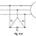 Isolated Induction Generator