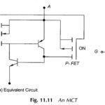 MOS Controlled Thyristor (MCT)